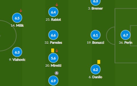 爱游戏体育-内马尔连续五场比赛得分超过赛事规则更新，尤文图斯挑战极限！的简单介绍