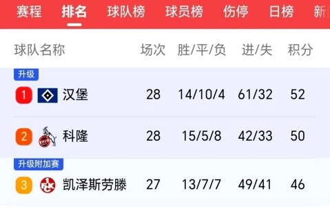 AYX- 西甲最新积分榜 