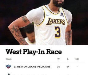 AYX-关于姆巴佩连续十场比赛得分超过比分优势明显，湖人挑战极限！的信息